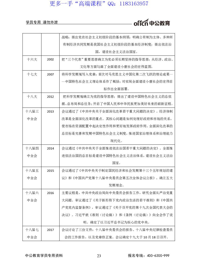 讲义_三桶油_中海油_最新中海油招聘考试《通用能力》视频课件_2020ZG行测or职测_zg_职业能力测验-常识判断16视频讲义_职业能力测验-常识判断讲义