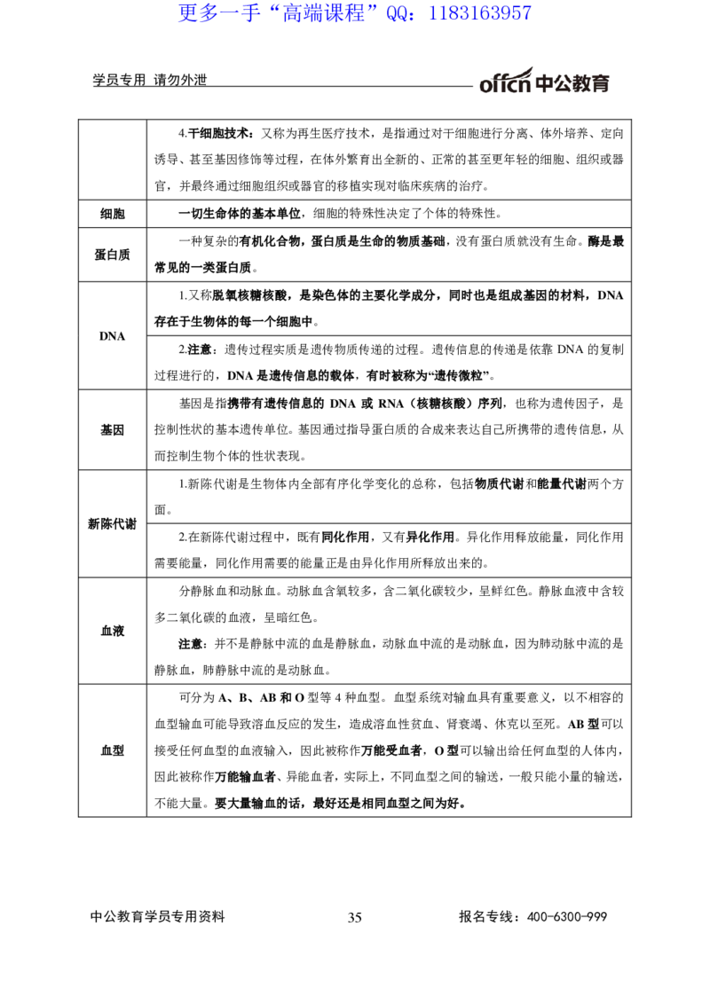 讲义_三桶油_中海油_最新中海油招聘考试《通用能力》视频课件_2020ZG行测or职测_zg_职业能力测验-常识判断16视频讲义_职业能力测验-常识判断讲义