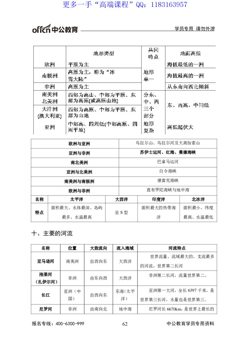 讲义_三桶油_中海油_最新中海油招聘考试《通用能力》视频课件_2020ZG行测or职测_zg_职业能力测验-常识判断16视频讲义_职业能力测验-常识判断讲义