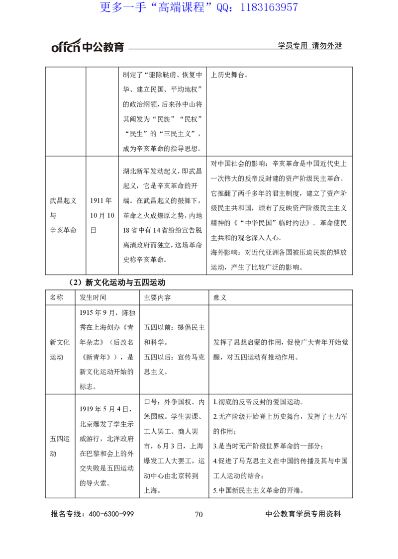 讲义_三桶油_中海油_最新中海油招聘考试《通用能力》视频课件_2020ZG行测or职测_zg_职业能力测验-常识判断16视频讲义_职业能力测验-常识判断讲义