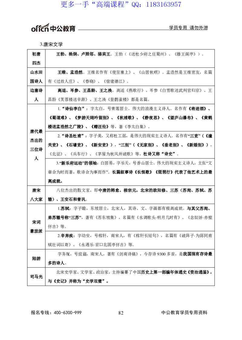 讲义_三桶油_中海油_最新中海油招聘考试《通用能力》视频课件_2020ZG行测or职测_zg_职业能力测验-常识判断16视频讲义_职业能力测验-常识判断讲义