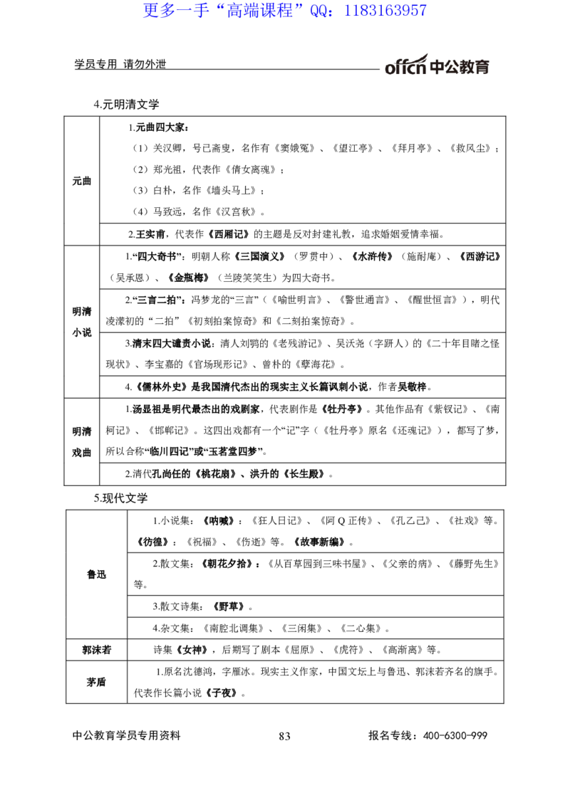 讲义_三桶油_中海油_最新中海油招聘考试《通用能力》视频课件_2020ZG行测or职测_zg_职业能力测验-常识判断16视频讲义_职业能力测验-常识判断讲义