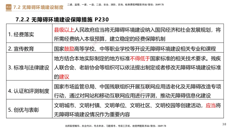 01.2025杜诗乐-提分速记-法规_2026年一级建造师_2026年一建法规_2025年一建法规SVIP_03-习题精析✿实战特训✿模考通关_48-法规《提分速记直播》杜诗乐HX_讲义