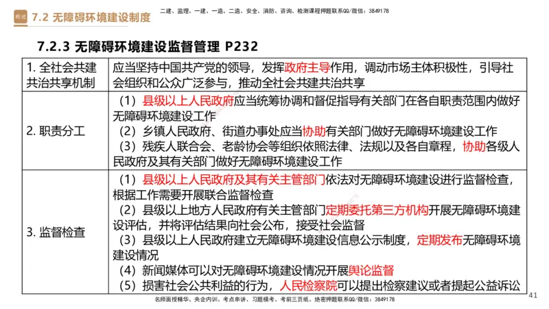 01.2025杜诗乐-提分速记-法规_2026年一级建造师_2026年一建法规_2025年一建法规SVIP_03-习题精析✿实战特训✿模考通关_48-法规《提分速记直播》杜诗乐HX_讲义