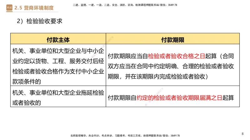 01.2025杜诗乐-提分速记-法规_2026年一级建造师_2026年一建法规_2025年一建法规SVIP_03-习题精析✿实战特训✿模考通关_48-法规《提分速记直播》杜诗乐HX_讲义