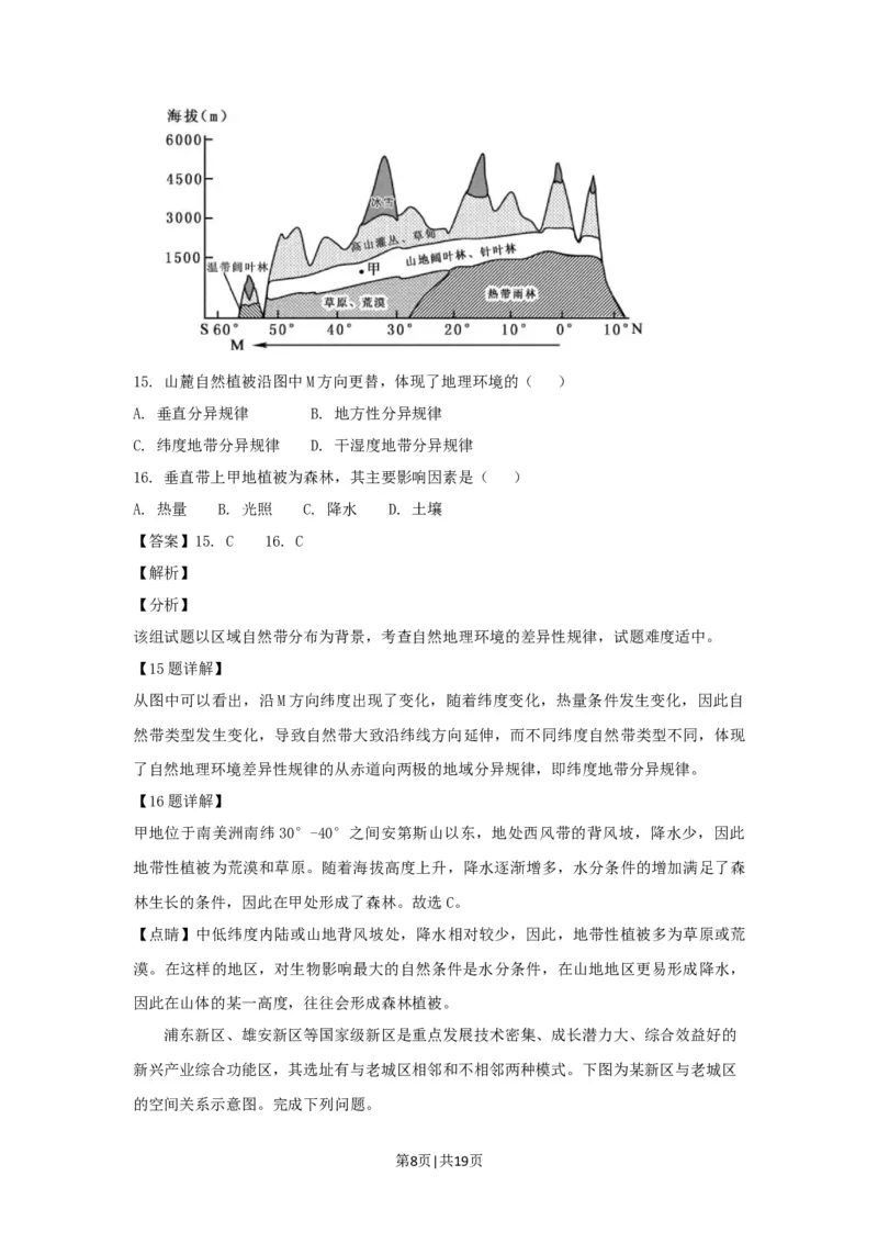 2018年高考地理试卷（浙江）（11月）（解析卷）_地理历年高考真题_新&middot;Word版2008-2025&middot;高考地理真题_地理（按年份分类）2008-2025_2018&middot;地理高考真题