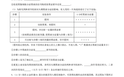 2015年高考生物试卷（四川）（空白卷）_生物历年高考真题_新&middot;PDF版2008-2025&middot;高考生物真题_生物（按省份分类）2008-2025_2008-2024&middot;（四川）生物高考真题