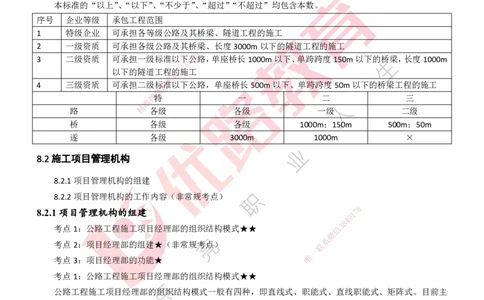 25年一建《公路实务》精讲第8章讲义打印版_2026年一级建造师_2026年一建公路_2025年一建公路SVIP_02-基础精讲✿高端面授✿深度强化_21-公路《教材精讲班》邓老师YL