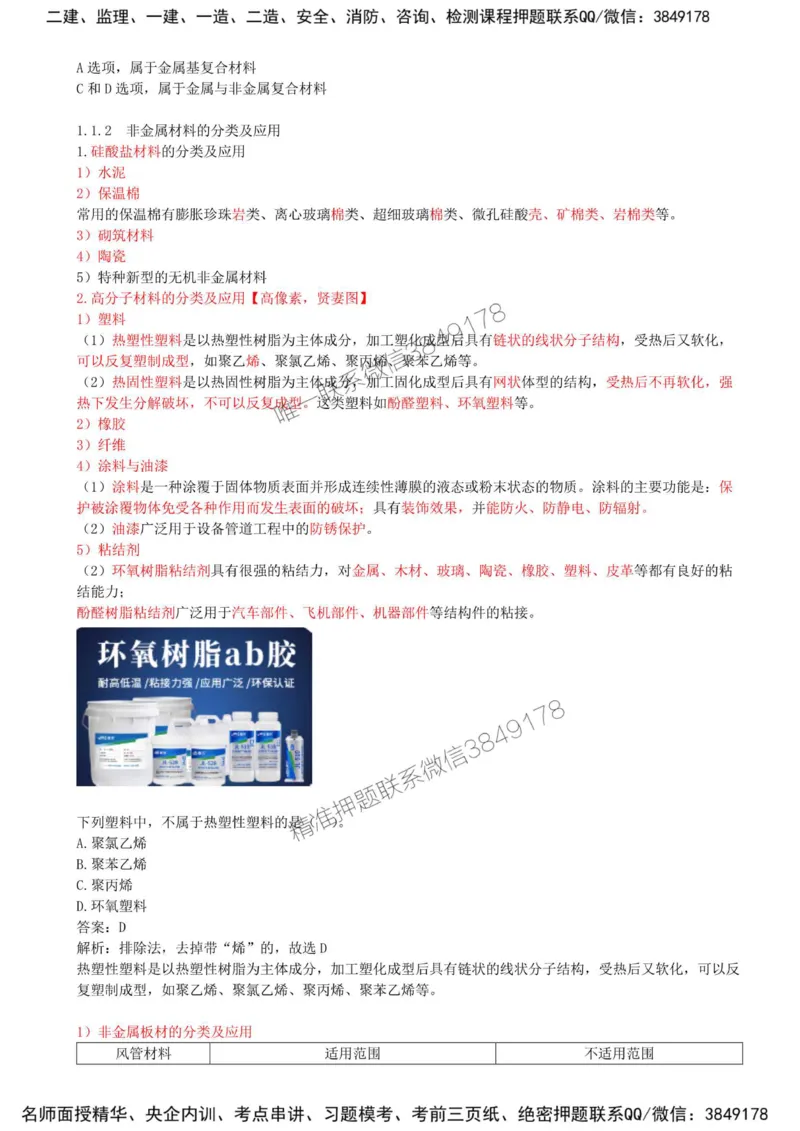 02-第1章-1.1-机电工程常用材料（二）_2026年一级建造师_2026年一建机电_2025年一建机电SVIP_02-基础精讲✿高端面授✿深度强化_36-机电《教材精讲班》王建波SMR