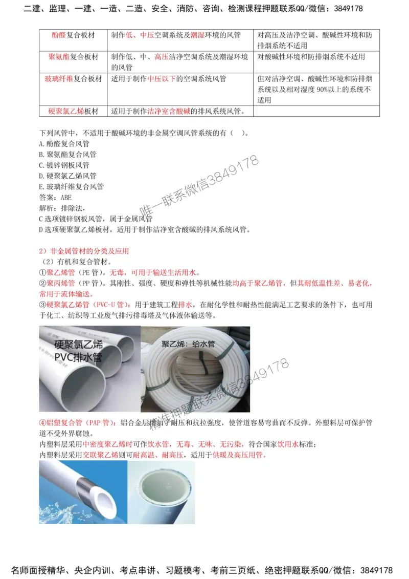 02-第1章-1.1-机电工程常用材料（二）_2026年一级建造师_2026年一建机电_2025年一建机电SVIP_02-基础精讲✿高端面授✿深度强化_36-机电《教材精讲班》王建波SMR