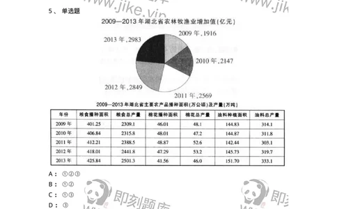 1801-2025年军队文职人员招聘考试《公共科目》模拟预测3-137183_军队文职(1)_01.军队文职真题-专业课_（全）版本一（历年真题+章节练习+模拟题）_公共科目(军队文职)_预测模拟_题目+解析