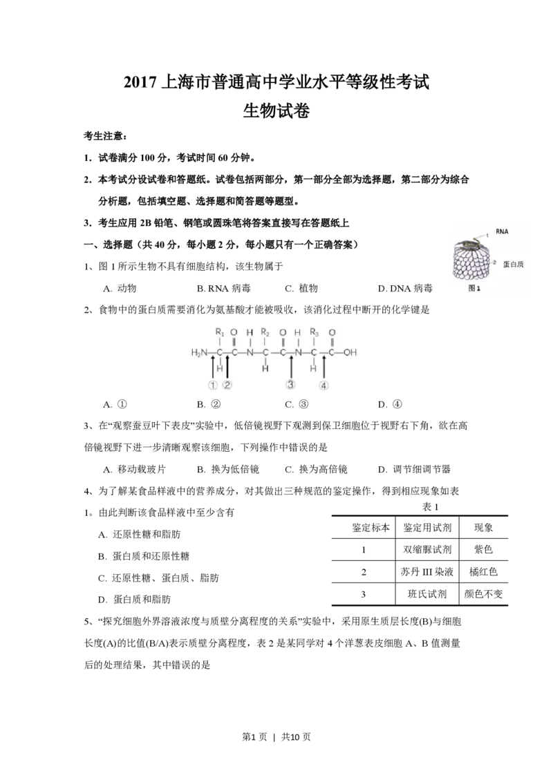 2017年高考生物试卷（上海）（空白卷）_生物历年高考真题_新&middot;PDF版2008-2025&middot;高考生物真题_生物（按试卷类型分类）2008-2025_自主命题卷&middot;生物（2008-2025）_上海自主命题&middot;生物（2008-2022）