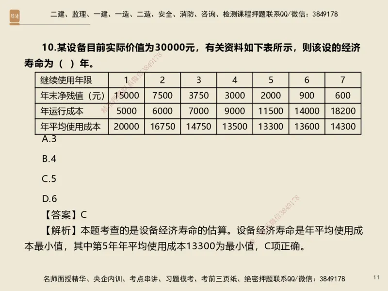 01.2025李理-必考速成-经济（带练）_2026年一级建造师_2026年一建经济_2025年一建经济SVIP_02-基础精讲✿高端面授✿深度强化_07-经济《必考速成带练》李理HX_讲义