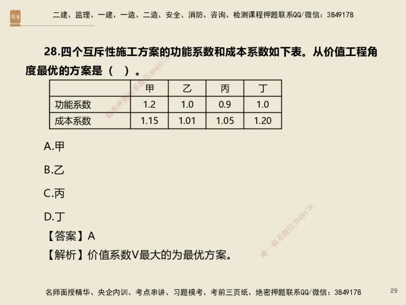 01.2025李理-必考速成-经济（带练）_2026年一级建造师_2026年一建经济_2025年一建经济SVIP_02-基础精讲✿高端面授✿深度强化_07-经济《必考速成带练》李理HX_讲义