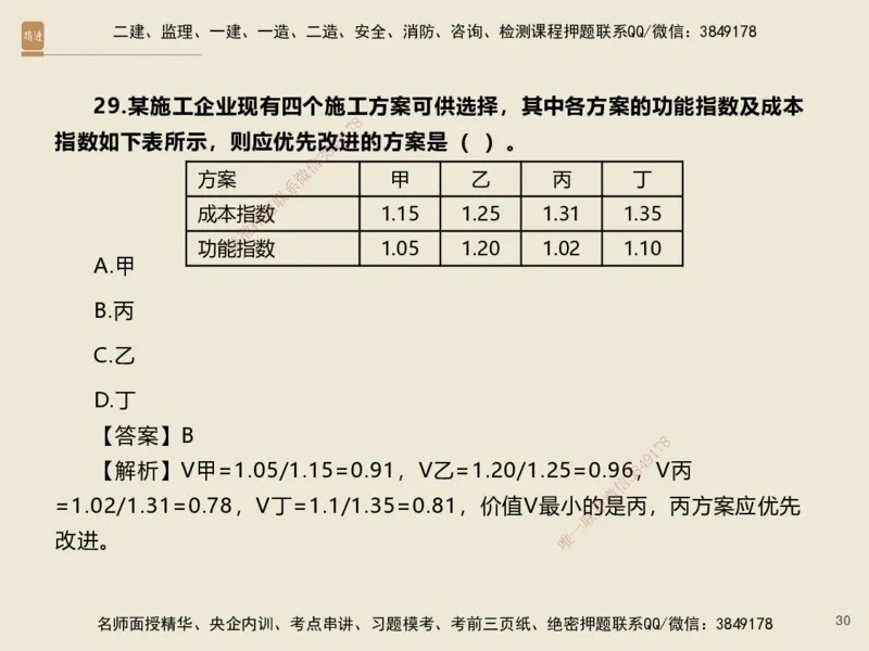01.2025李理-必考速成-经济（带练）_2026年一级建造师_2026年一建经济_2025年一建经济SVIP_02-基础精讲✿高端面授✿深度强化_07-经济《必考速成带练》李理HX_讲义