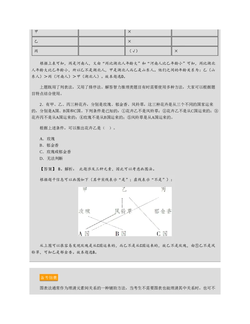 赠送中公版&middot;2020全国银行招聘考试专用教材：银行招聘考试一本通全国银行招聘考试编写组_2025春招题库汇总_银行题库-1_银行全套上岸资料_各银行笔试真题_华夏银行上岸资料