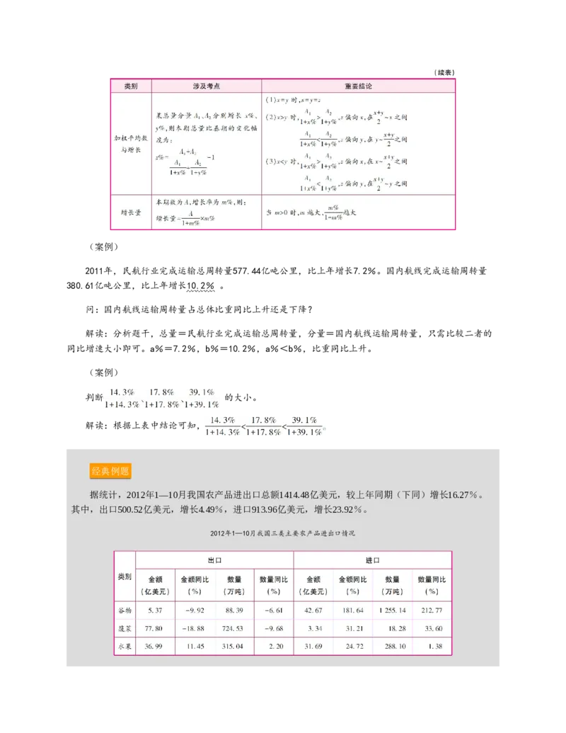 赠送中公版&middot;2020全国银行招聘考试专用教材：银行招聘考试一本通全国银行招聘考试编写组_2025春招题库汇总_银行题库-1_银行全套上岸资料_各银行笔试真题_华夏银行上岸资料