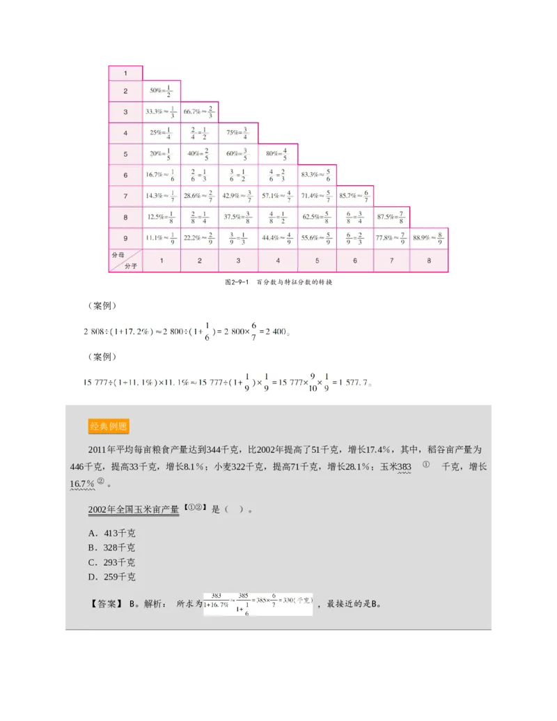 赠送中公版&middot;2020全国银行招聘考试专用教材：银行招聘考试一本通全国银行招聘考试编写组_2025春招题库汇总_银行题库-1_银行全套上岸资料_各银行笔试真题_华夏银行上岸资料
