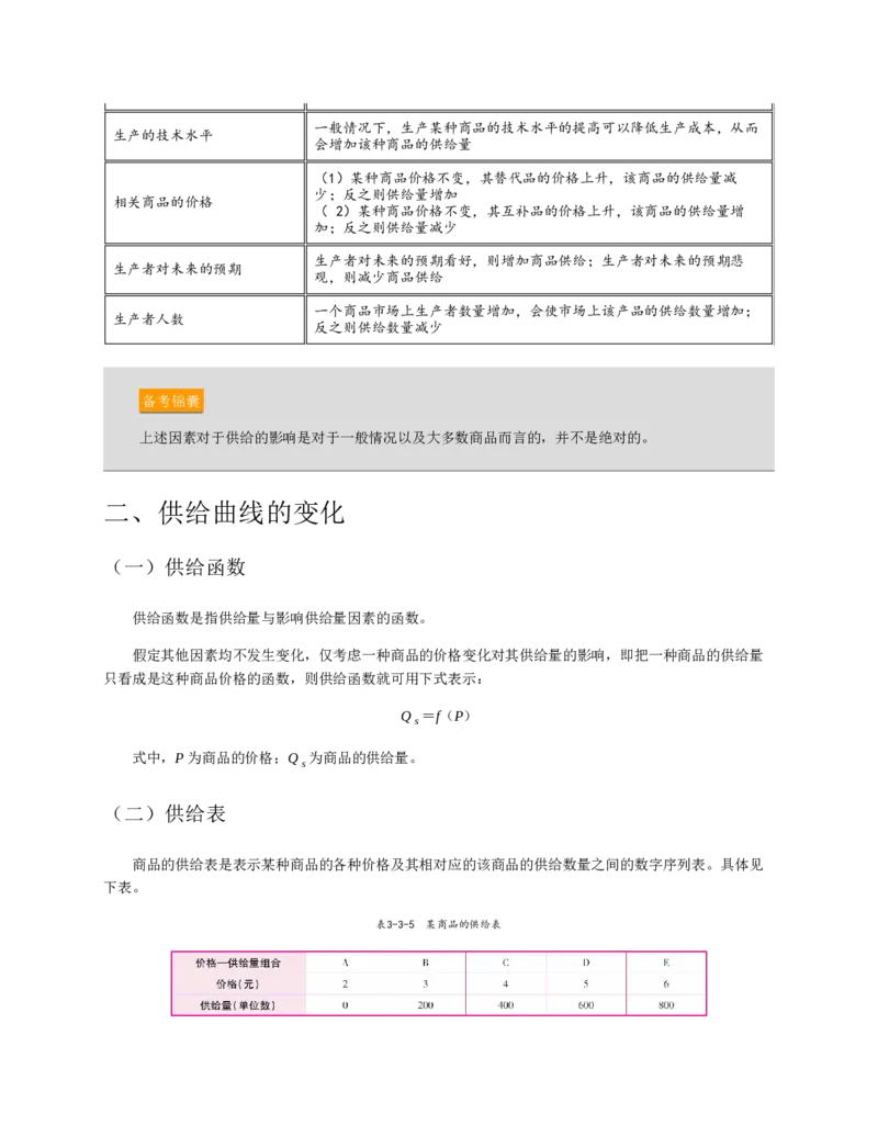 赠送中公版&middot;2020全国银行招聘考试专用教材：银行招聘考试一本通全国银行招聘考试编写组_2025春招题库汇总_银行题库-1_银行全套上岸资料_各银行笔试真题_华夏银行上岸资料
