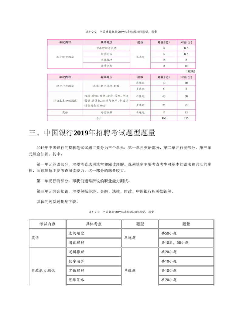 赠送中公版&middot;2020全国银行招聘考试专用教材：银行招聘考试一本通全国银行招聘考试编写组_2025春招题库汇总_银行题库-1_银行全套上岸资料_各银行笔试真题_华夏银行上岸资料