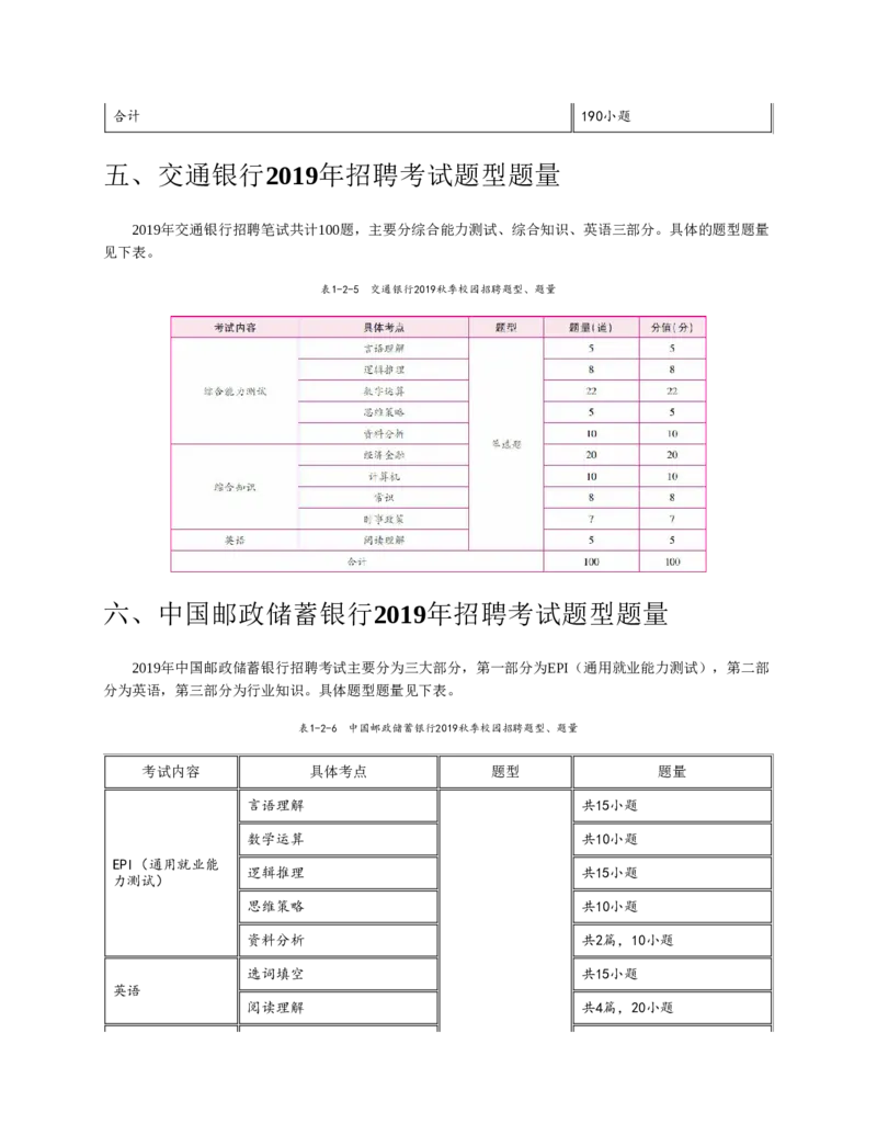 赠送中公版&middot;2020全国银行招聘考试专用教材：银行招聘考试一本通全国银行招聘考试编写组_2025春招题库汇总_银行题库-1_银行全套上岸资料_各银行笔试真题_华夏银行上岸资料