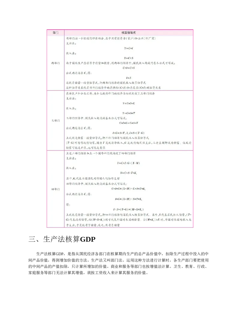 赠送中公版&middot;2020全国银行招聘考试专用教材：银行招聘考试一本通全国银行招聘考试编写组_2025春招题库汇总_银行题库-1_银行全套上岸资料_各银行笔试真题_华夏银行上岸资料