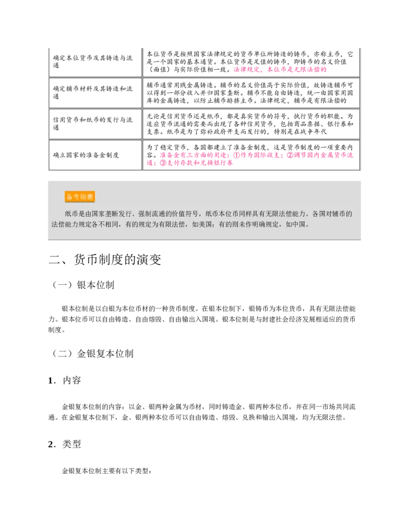赠送中公版&middot;2020全国银行招聘考试专用教材：银行招聘考试一本通全国银行招聘考试编写组_2025春招题库汇总_银行题库-1_银行全套上岸资料_各银行笔试真题_华夏银行上岸资料