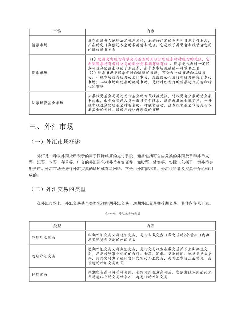 赠送中公版&middot;2020全国银行招聘考试专用教材：银行招聘考试一本通全国银行招聘考试编写组_2025春招题库汇总_银行题库-1_银行全套上岸资料_各银行笔试真题_华夏银行上岸资料