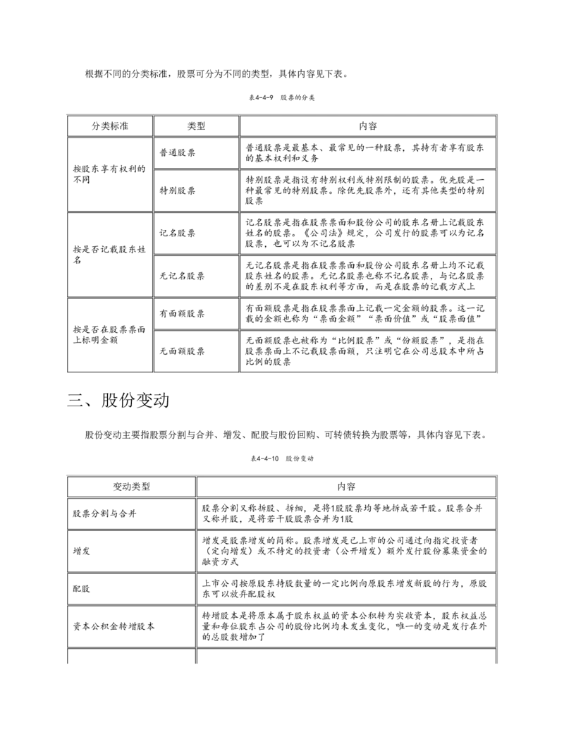 赠送中公版&middot;2020全国银行招聘考试专用教材：银行招聘考试一本通全国银行招聘考试编写组_2025春招题库汇总_银行题库-1_银行全套上岸资料_各银行笔试真题_华夏银行上岸资料