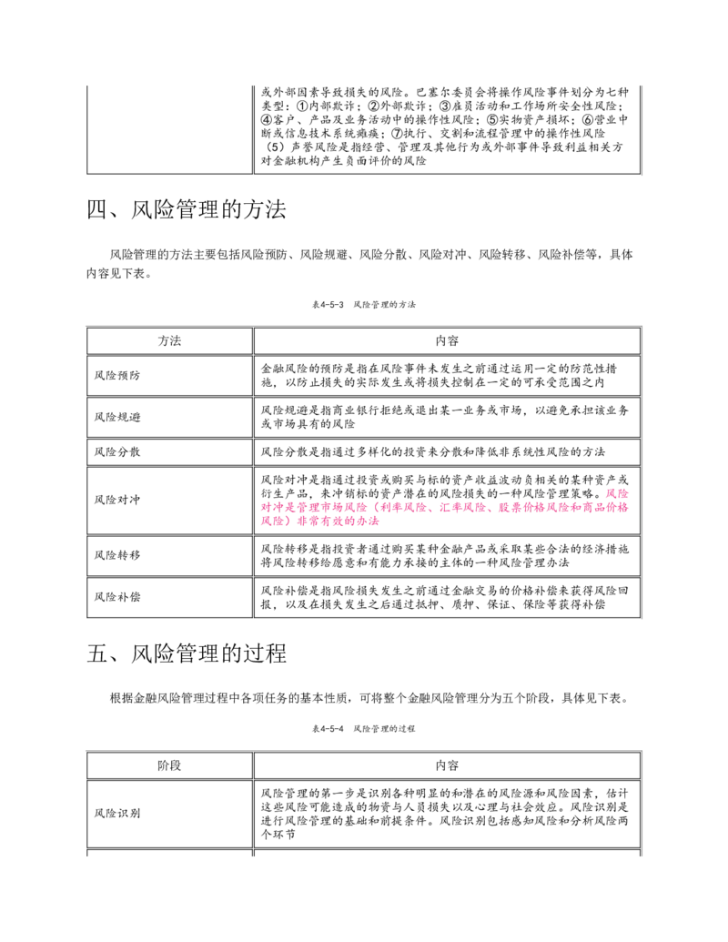 赠送中公版&middot;2020全国银行招聘考试专用教材：银行招聘考试一本通全国银行招聘考试编写组_2025春招题库汇总_银行题库-1_银行全套上岸资料_各银行笔试真题_华夏银行上岸资料