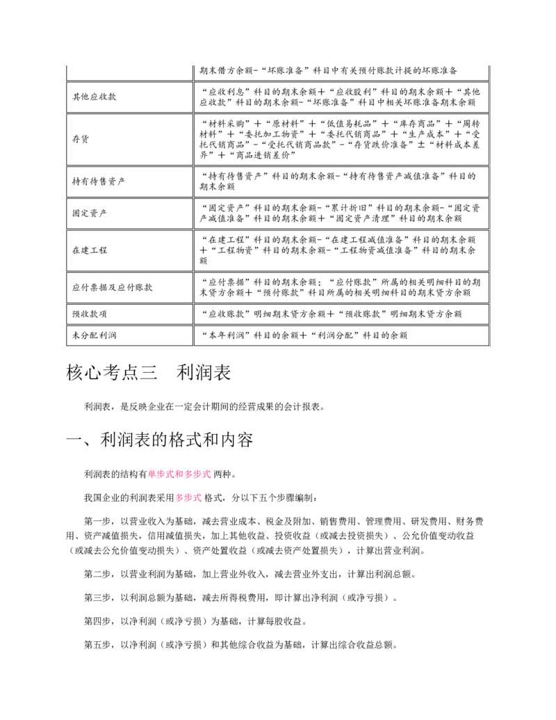 赠送中公版&middot;2020全国银行招聘考试专用教材：银行招聘考试一本通全国银行招聘考试编写组_2025春招题库汇总_银行题库-1_银行全套上岸资料_各银行笔试真题_华夏银行上岸资料