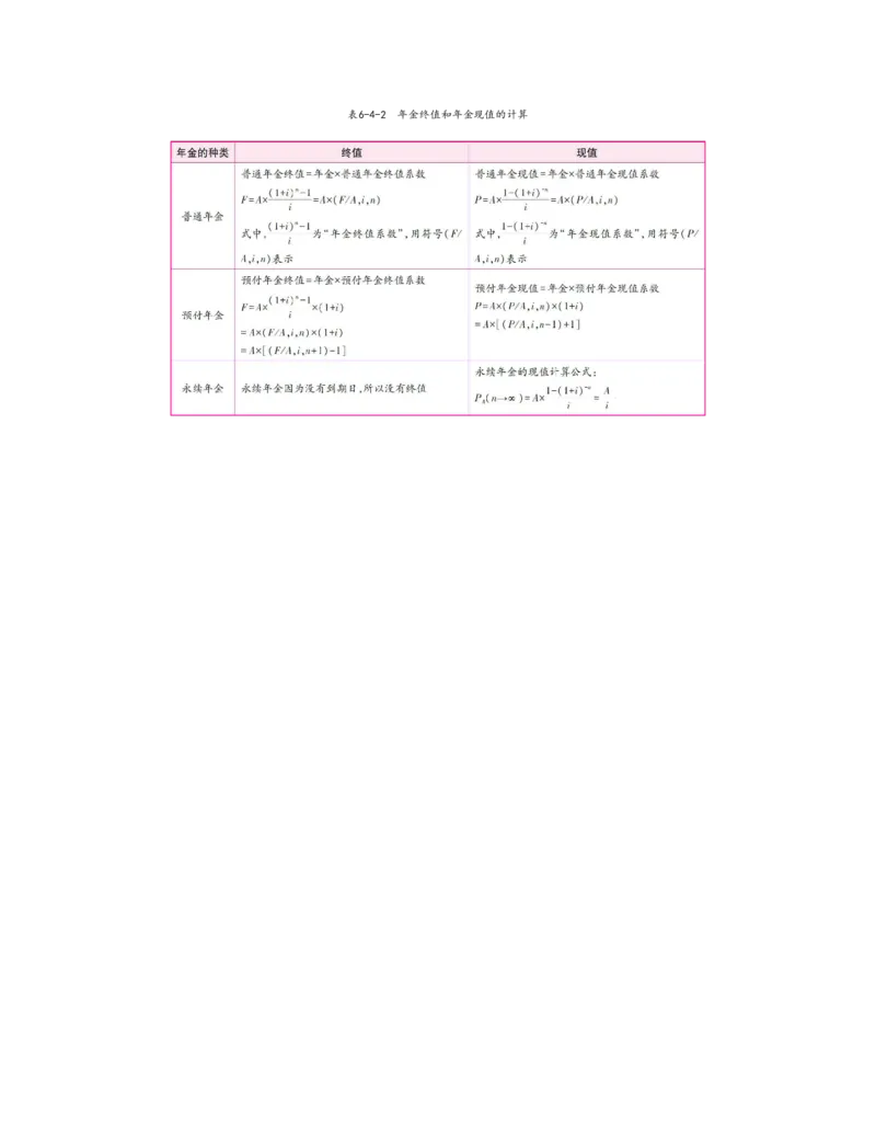 赠送中公版&middot;2020全国银行招聘考试专用教材：银行招聘考试一本通全国银行招聘考试编写组_2025春招题库汇总_银行题库-1_银行全套上岸资料_各银行笔试真题_华夏银行上岸资料