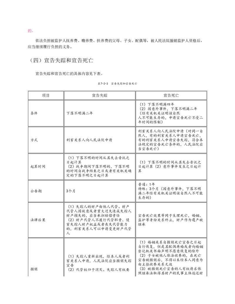 赠送中公版&middot;2020全国银行招聘考试专用教材：银行招聘考试一本通全国银行招聘考试编写组_2025春招题库汇总_银行题库-1_银行全套上岸资料_各银行笔试真题_华夏银行上岸资料