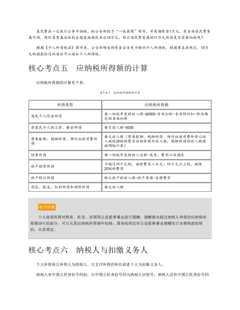 赠送中公版&middot;2020全国银行招聘考试专用教材：银行招聘考试一本通全国银行招聘考试编写组_2025春招题库汇总_银行题库-1_银行全套上岸资料_各银行笔试真题_华夏银行上岸资料