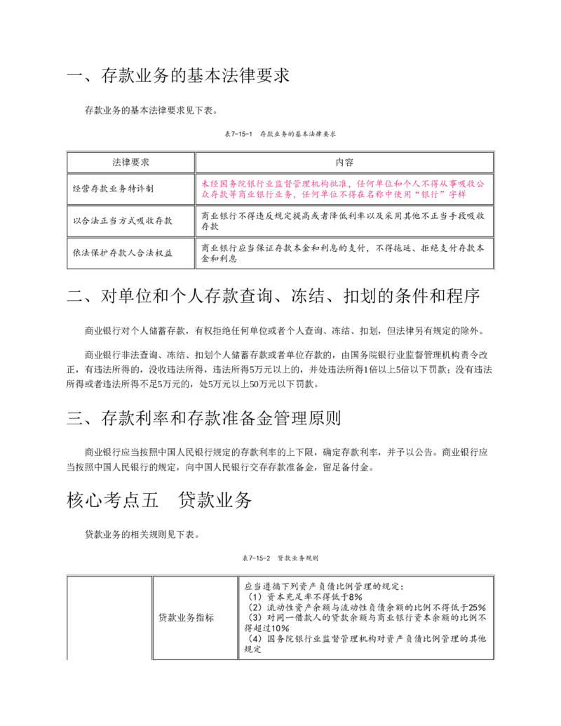 赠送中公版&middot;2020全国银行招聘考试专用教材：银行招聘考试一本通全国银行招聘考试编写组_2025春招题库汇总_银行题库-1_银行全套上岸资料_各银行笔试真题_华夏银行上岸资料