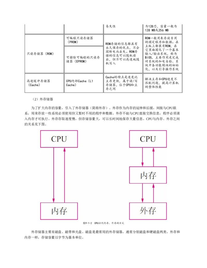 赠送中公版&middot;2020全国银行招聘考试专用教材：银行招聘考试一本通全国银行招聘考试编写组_2025春招题库汇总_银行题库-1_银行全套上岸资料_各银行笔试真题_华夏银行上岸资料