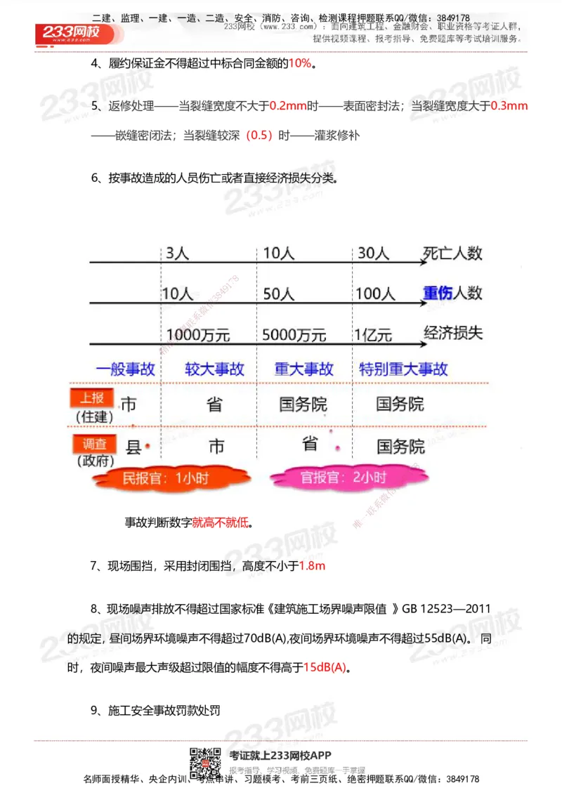 233-管理-计算_时间_数字等考点汇总(1)_2026年一级建造师_2026年一建管理_2025年一建管理SVIP_01-精华文档✿电子教材✿历年真题_58-管理《时间数字考点+致命30问》233