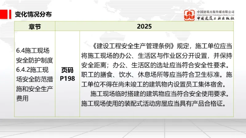 01.17一建《法规》新教材变动解析课（第2轮）02_2026年一级建造师_2026年一建法规_2025年一建法规SVIP_02-基础精讲✿高端面授✿深度强化_02-法规《前期全套课》王文静JGS_讲义