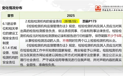 01.17一建《法规》新教材变动解析课（第2轮）02_2026年一级建造师_2026年一建法规_2025年一建法规SVIP_02-基础精讲✿高端面授✿深度强化_02-法规《前期全套课》王文静JGS_讲义