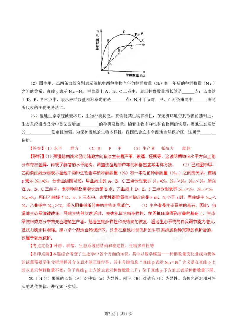 2015年高考生物试卷（山东）（解析卷）_生物历年高考真题_新&middot;PDF版2008-2025&middot;高考生物真题_生物（按试卷类型分类）2008-2025_自主命题卷&middot;生物（2008-2025）