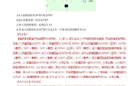 2015年高考生物试卷（山东）（解析卷）_生物历年高考真题_新&middot;PDF版2008-2025&middot;高考生物真题_生物（按试卷类型分类）2008-2025_自主命题卷&middot;生物（2008-2025）