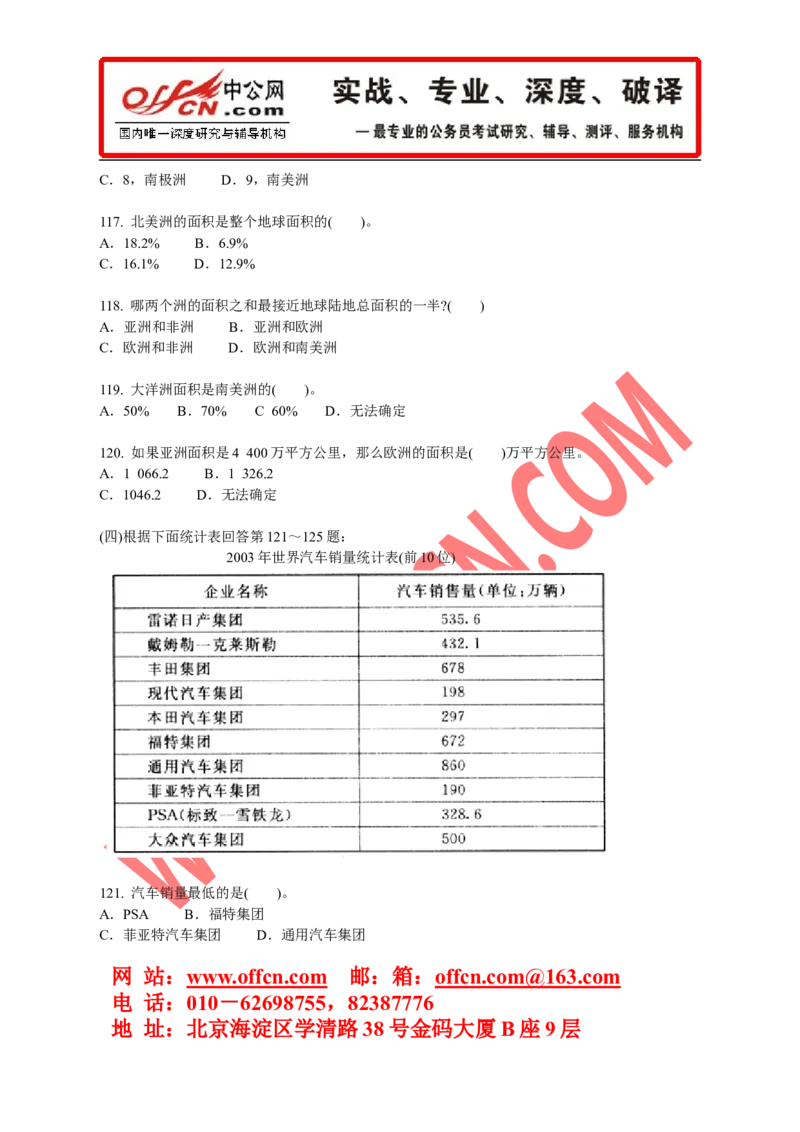行政职业能力测验模拟预测试卷（十三）_2025春招题库汇总_通信运营商_集合_中国电信_微考_行测模拟卷40套