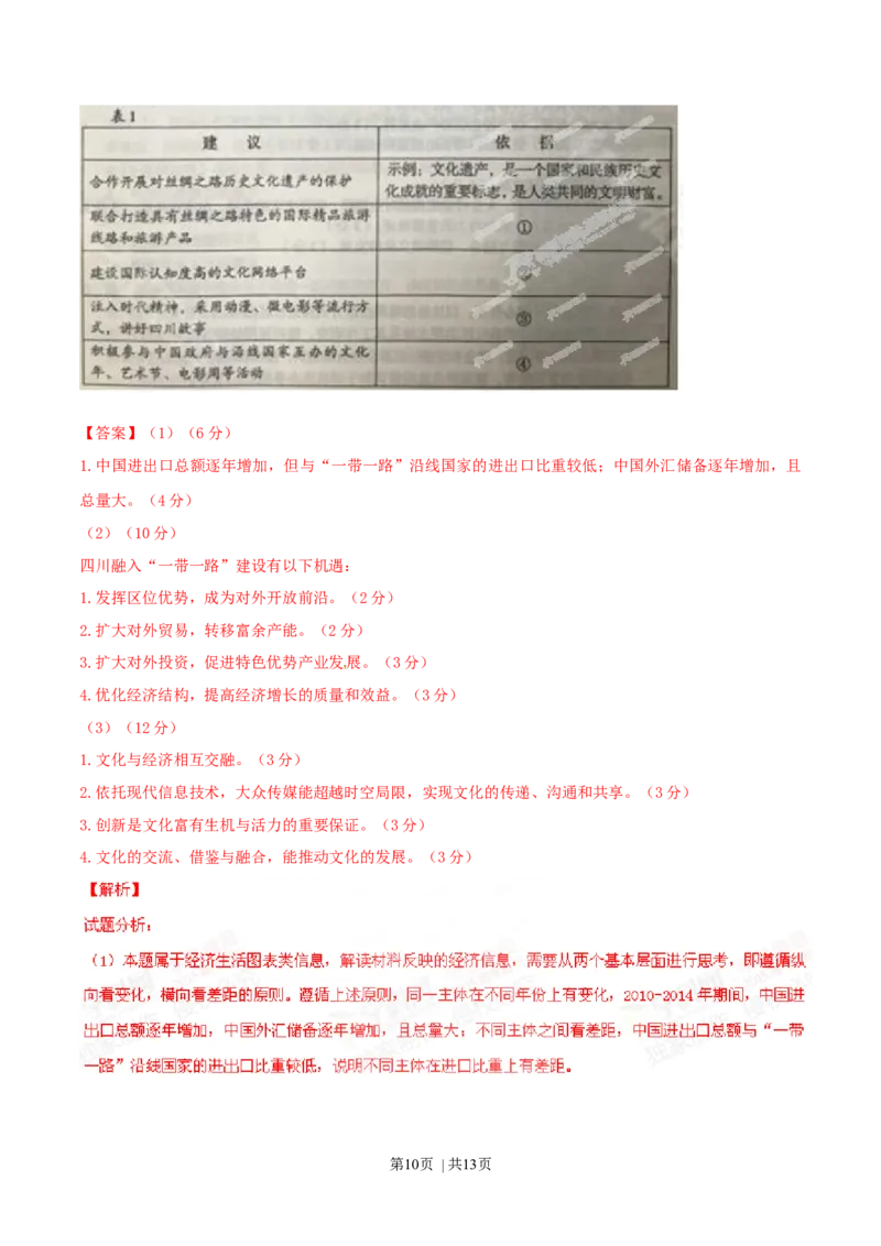 2015年高考政治试卷（四川）（解析卷）_政治历年高考真题_新&middot;Word版2008-2025&middot;高考政治真题_政治（按年份分类）2008-2025_2015&middot;政治高考真题