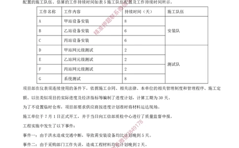 07.07-第3章-通信与广电工程项目管理实务（一）_2026年一级建造师_2026年一建通信_2025年一建通信SVIP_03-习题精析✿实战特训✿模考通关_04-通信《习题带练班》邵春宝SMR