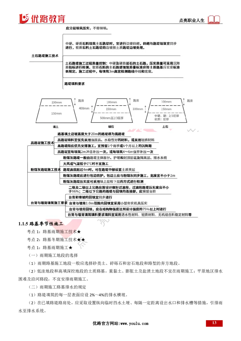 25年一建《公路实务》精讲第1章6~20节讲义打印版_2026年一级建造师_2026年一建公路_2025年一建公路SVIP_02-基础精讲✿高端面授✿深度强化_21-公路《教材精讲班》邓老师YL
