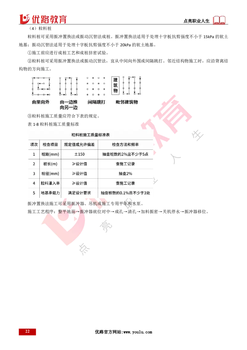 25年一建《公路实务》精讲第1章6~20节讲义打印版_2026年一级建造师_2026年一建公路_2025年一建公路SVIP_02-基础精讲✿高端面授✿深度强化_21-公路《教材精讲班》邓老师YL