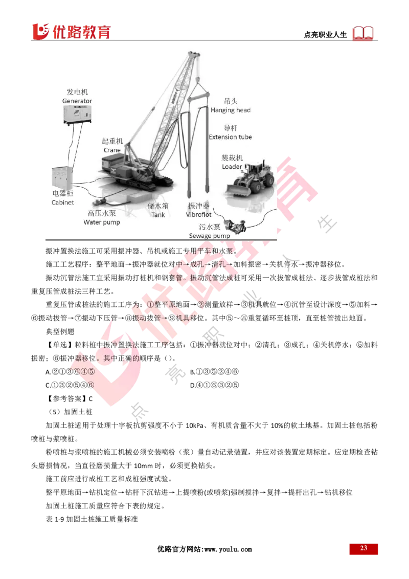 25年一建《公路实务》精讲第1章6~20节讲义打印版_2026年一级建造师_2026年一建公路_2025年一建公路SVIP_02-基础精讲✿高端面授✿深度强化_21-公路《教材精讲班》邓老师YL