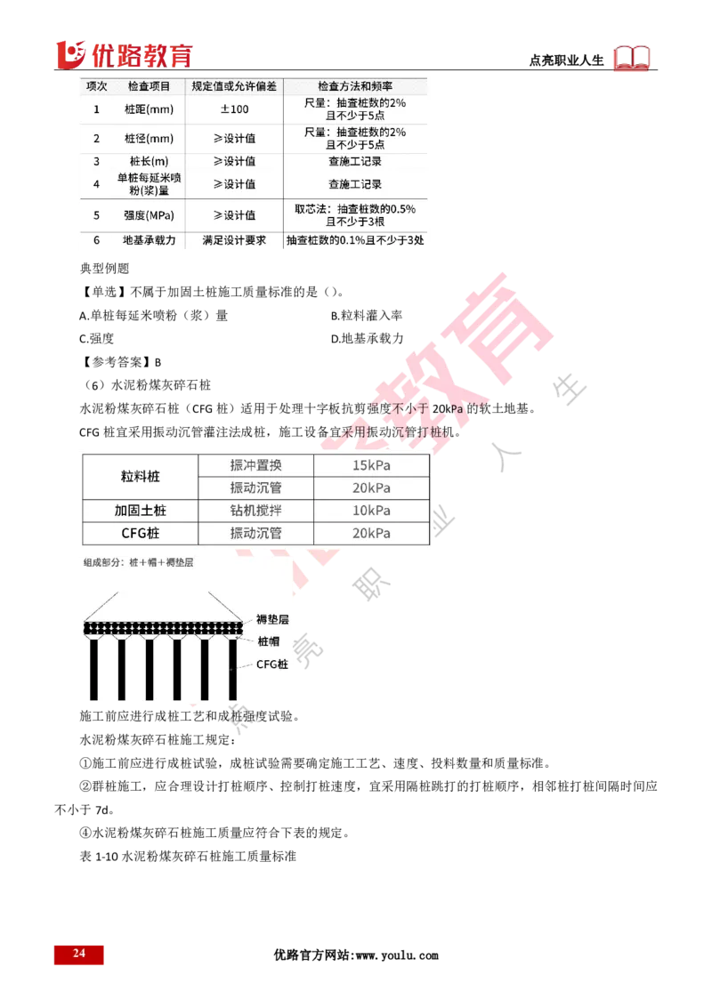 25年一建《公路实务》精讲第1章6~20节讲义打印版_2026年一级建造师_2026年一建公路_2025年一建公路SVIP_02-基础精讲✿高端面授✿深度强化_21-公路《教材精讲班》邓老师YL