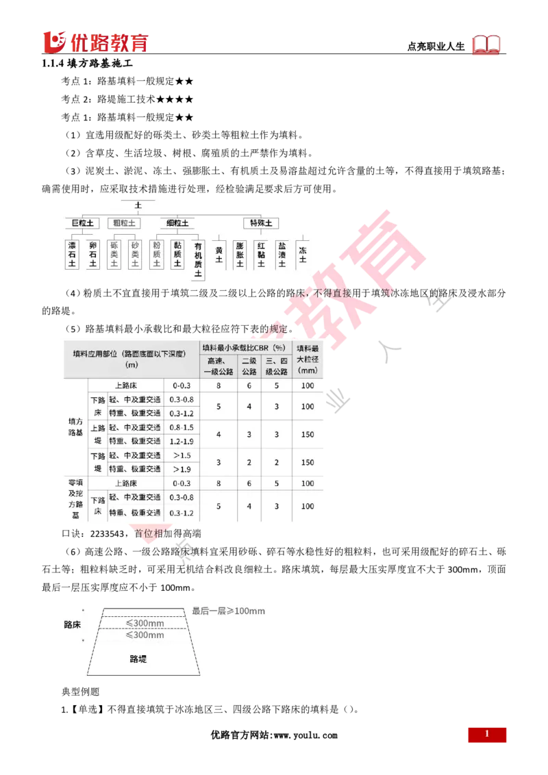 25年一建《公路实务》精讲第1章6~20节讲义打印版_2026年一级建造师_2026年一建公路_2025年一建公路SVIP_02-基础精讲✿高端面授✿深度强化_21-公路《教材精讲班》邓老师YL