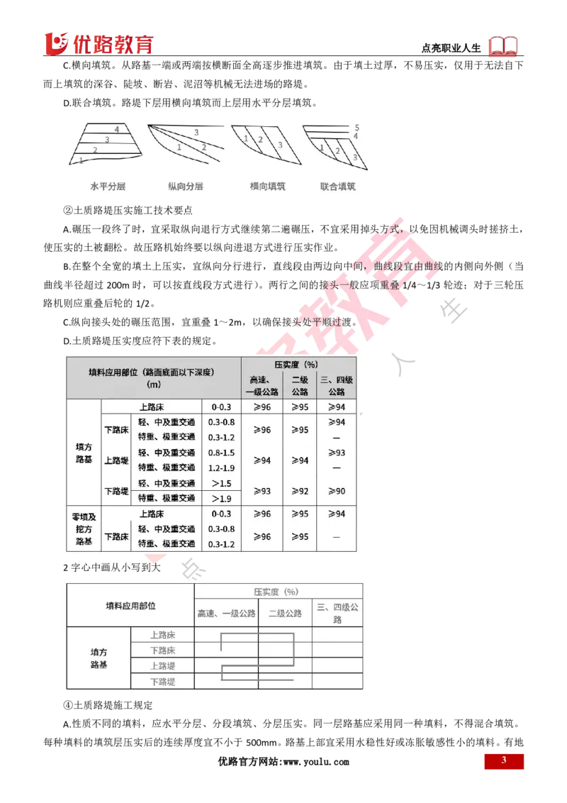 25年一建《公路实务》精讲第1章6~20节讲义打印版_2026年一级建造师_2026年一建公路_2025年一建公路SVIP_02-基础精讲✿高端面授✿深度强化_21-公路《教材精讲班》邓老师YL